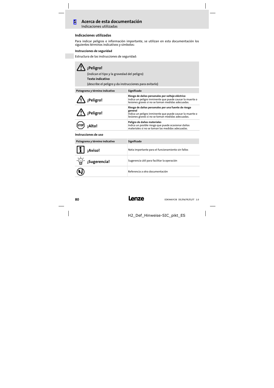 Indicaciones utilizadas | Lenze E94AYCIB User Manual | Page 80 / 124