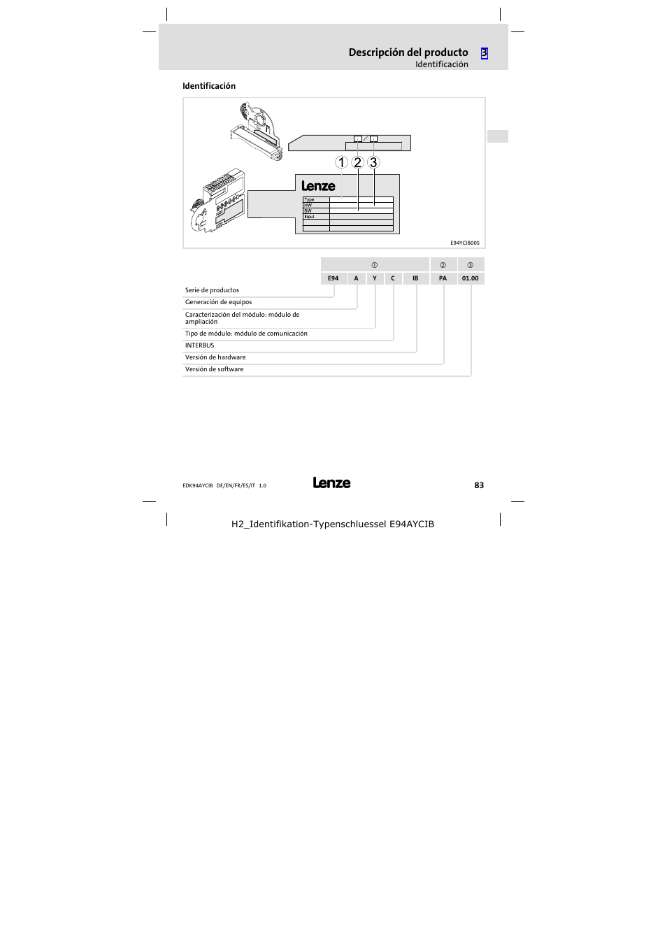 Identificación, Descripción del producto | Lenze E94AYCIB User Manual | Page 83 / 124
