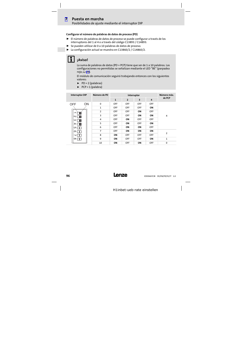 7puesta en marcha, Aviso | Lenze E94AYCIB User Manual | Page 96 / 124