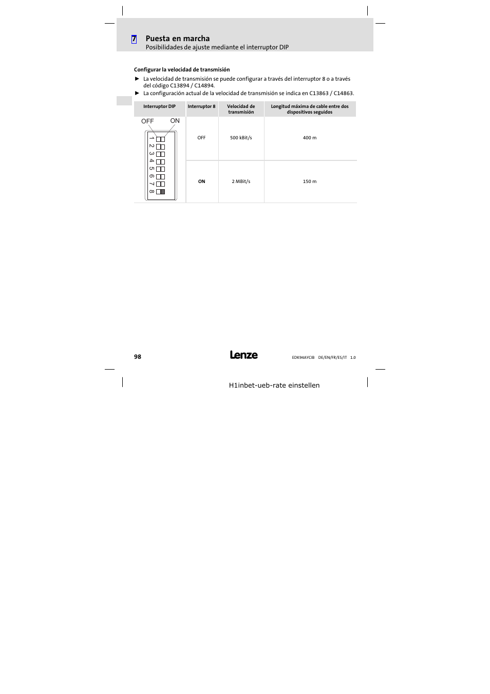 7puesta en marcha | Lenze E94AYCIB User Manual | Page 98 / 124