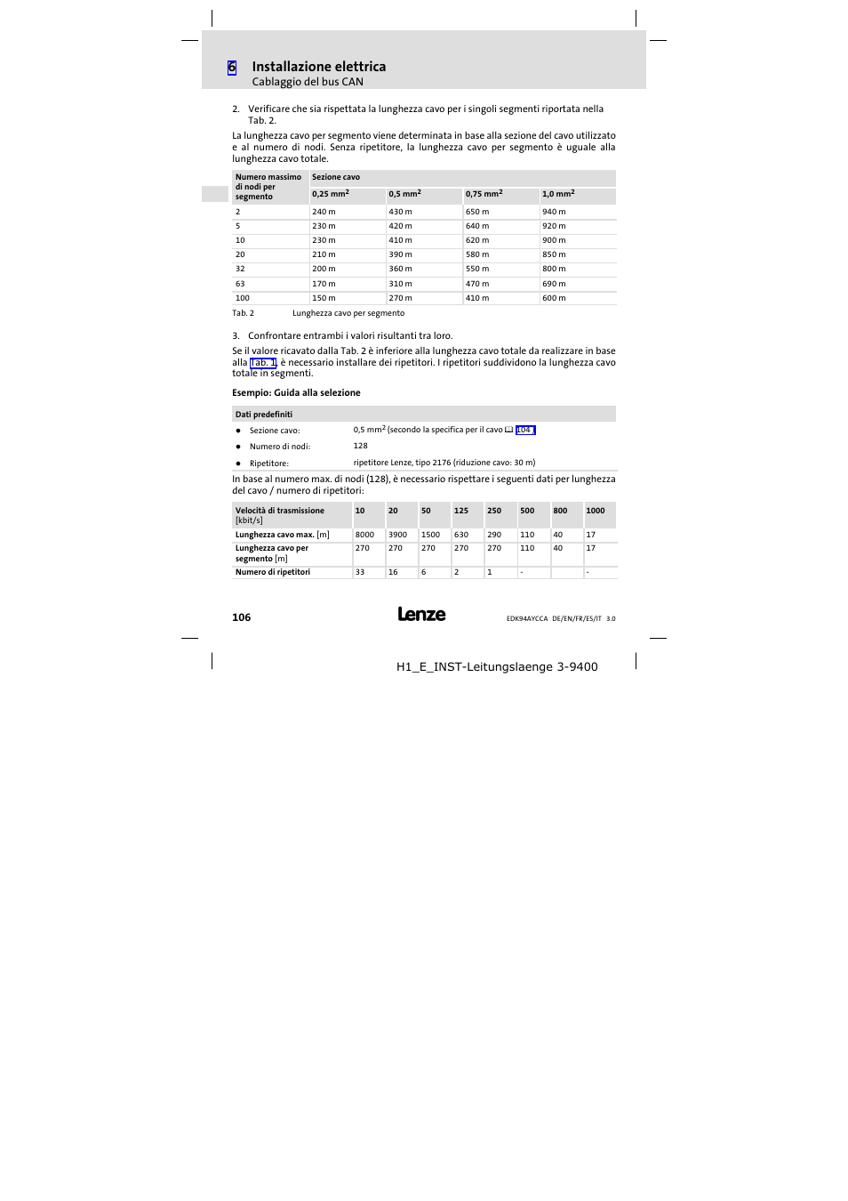 6installazione elettrica | Lenze E94AYCCA User Manual | Page 106 / 114