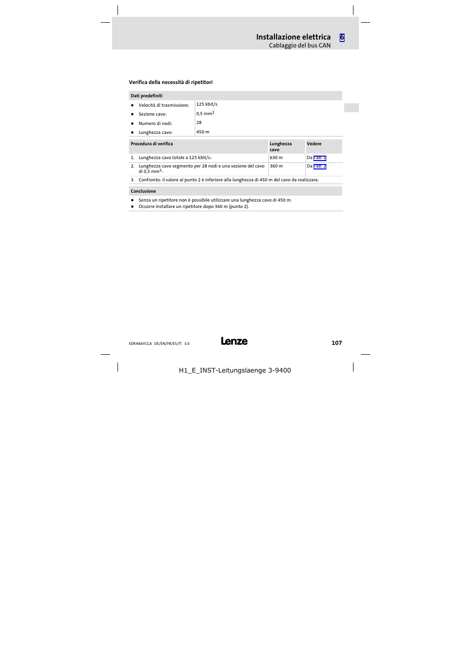 Installazione elettrica | Lenze E94AYCCA User Manual | Page 107 / 114
