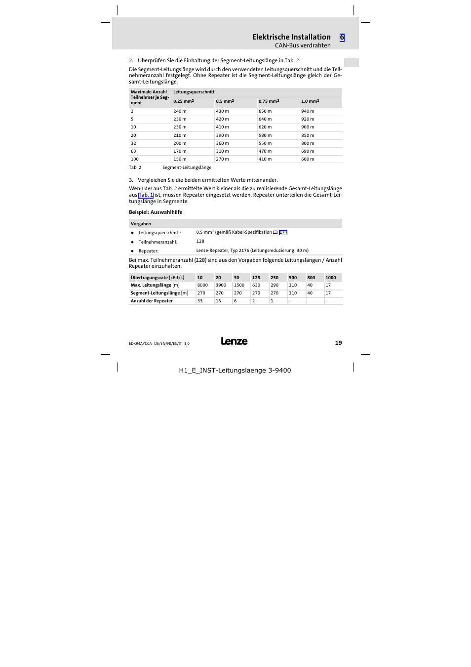 Elektrische installation | Lenze E94AYCCA User Manual | Page 19 / 114