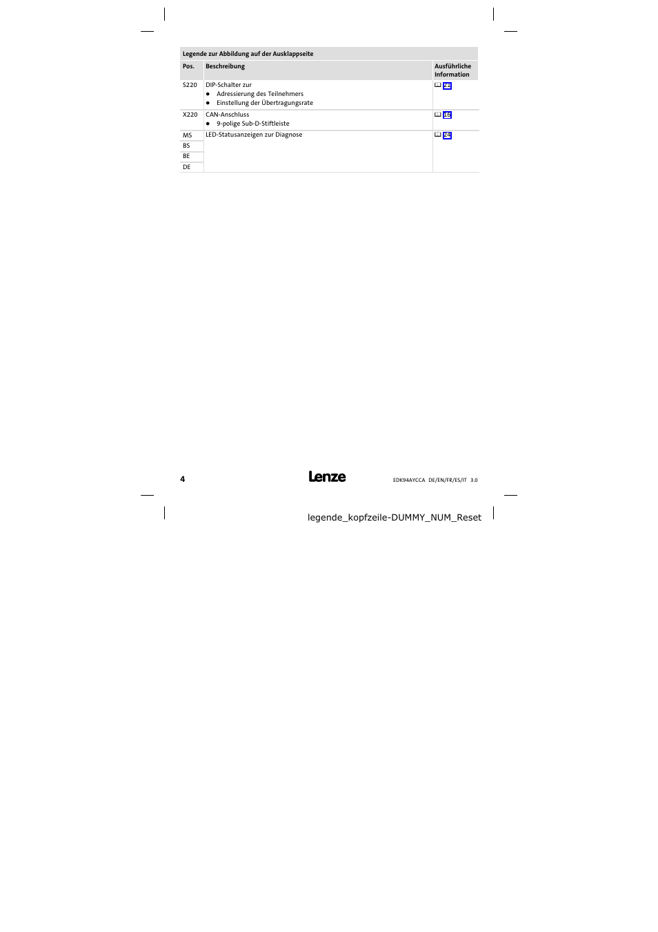 Legende zur abbildung auf der ausklappseite | Lenze E94AYCCA User Manual | Page 4 / 114