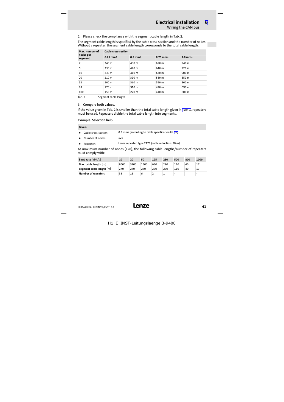 Electrical installation | Lenze E94AYCCA User Manual | Page 41 / 114