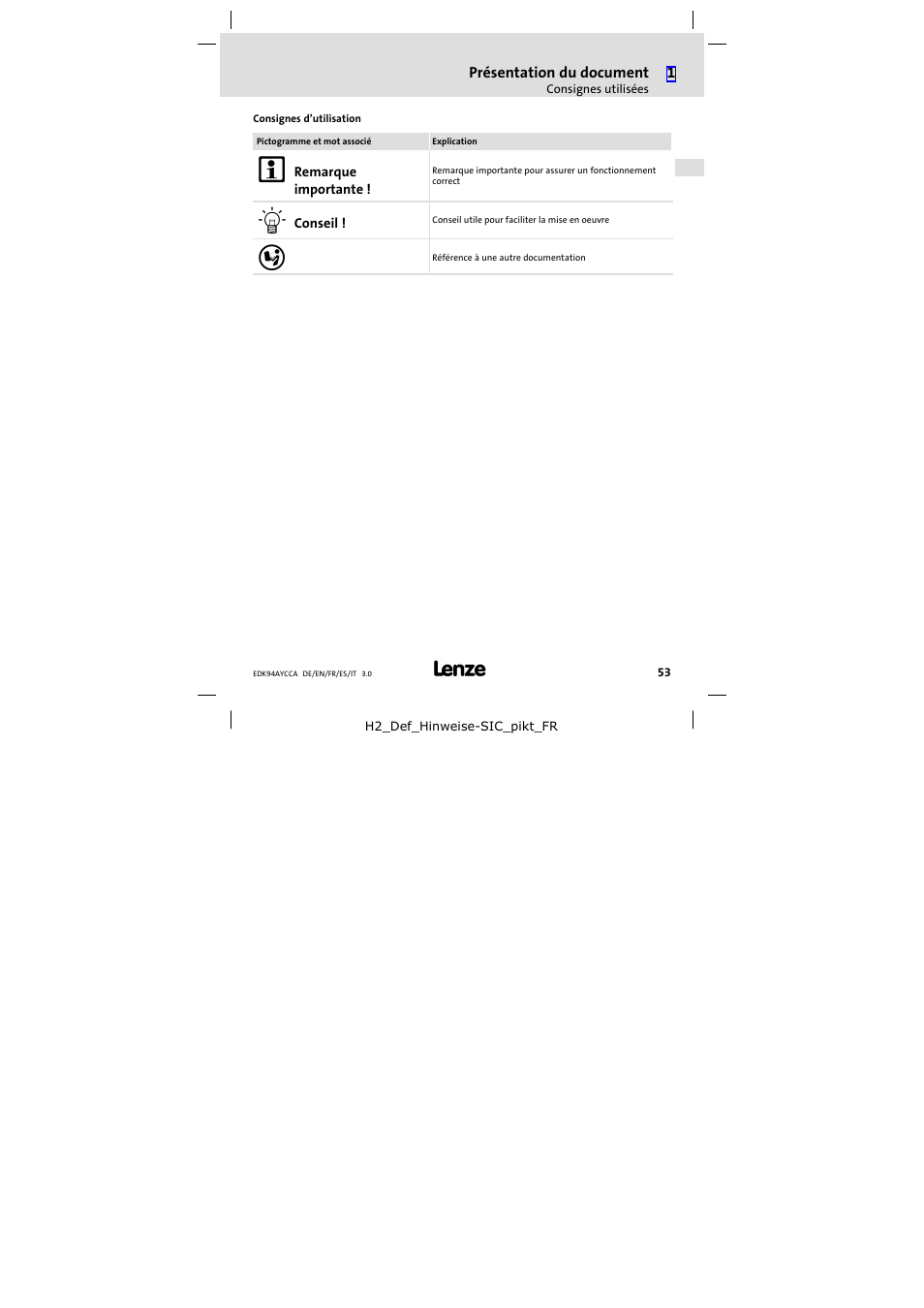 Lenze E94AYCCA User Manual | Page 53 / 114