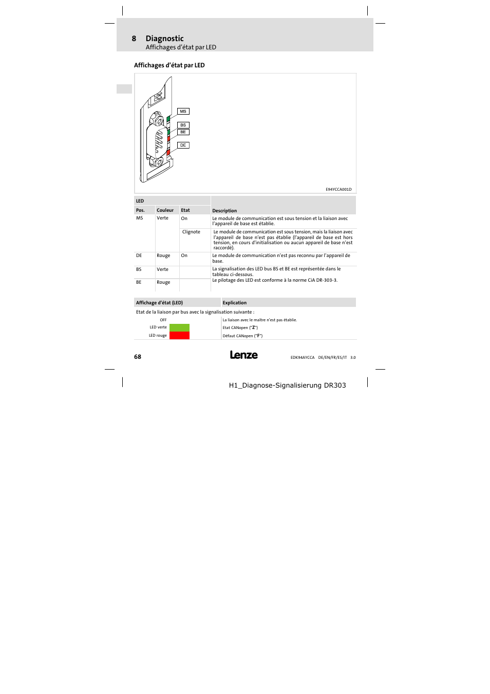 8 diagnostic, Affichages d'état par led, Diagnostic | Affichages d’état par led, 8diagnostic | Lenze E94AYCCA User Manual | Page 68 / 114