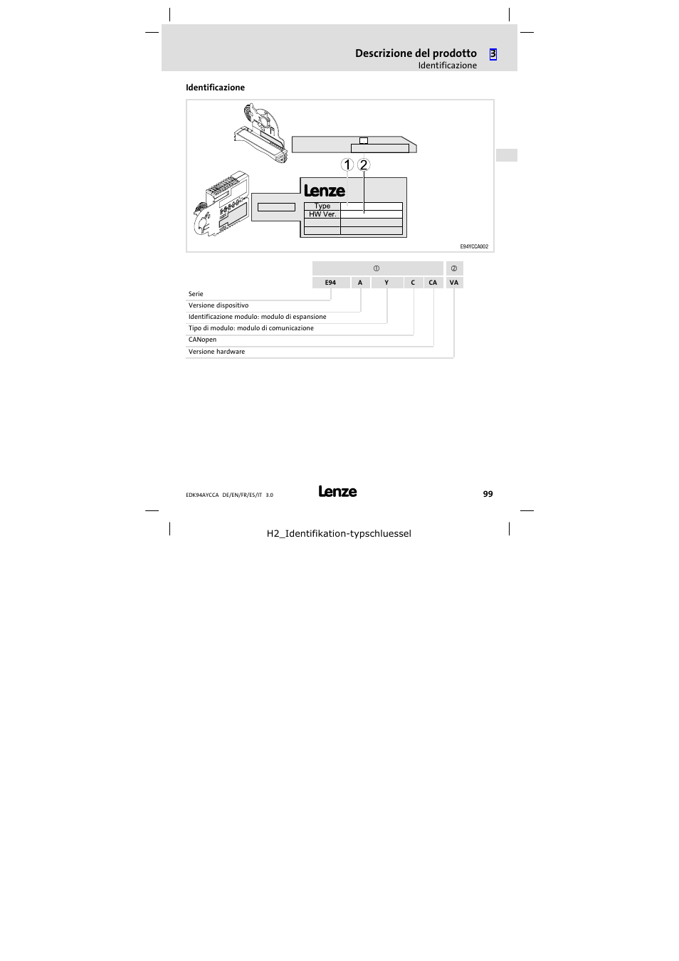 Identificazione, Descrizione del prodotto | Lenze E94AYCCA User Manual | Page 99 / 114
