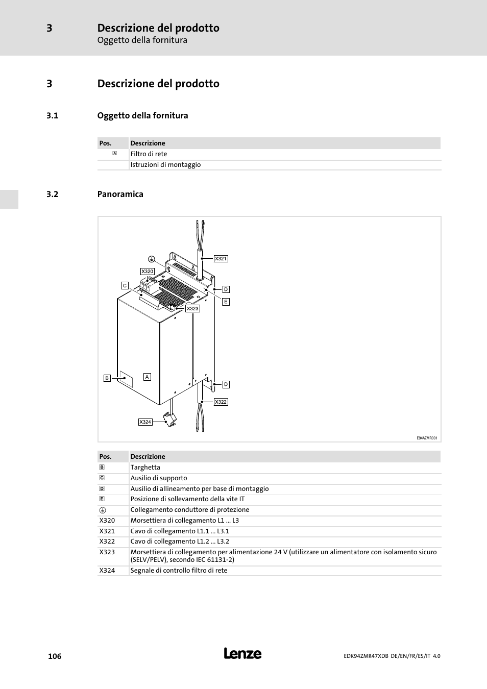 Descrizione del prodotto, Oggetto della fornitura, Panoramica | 3descrizione del prodotto | Lenze E94AZMR User Manual | Page 106 / 122