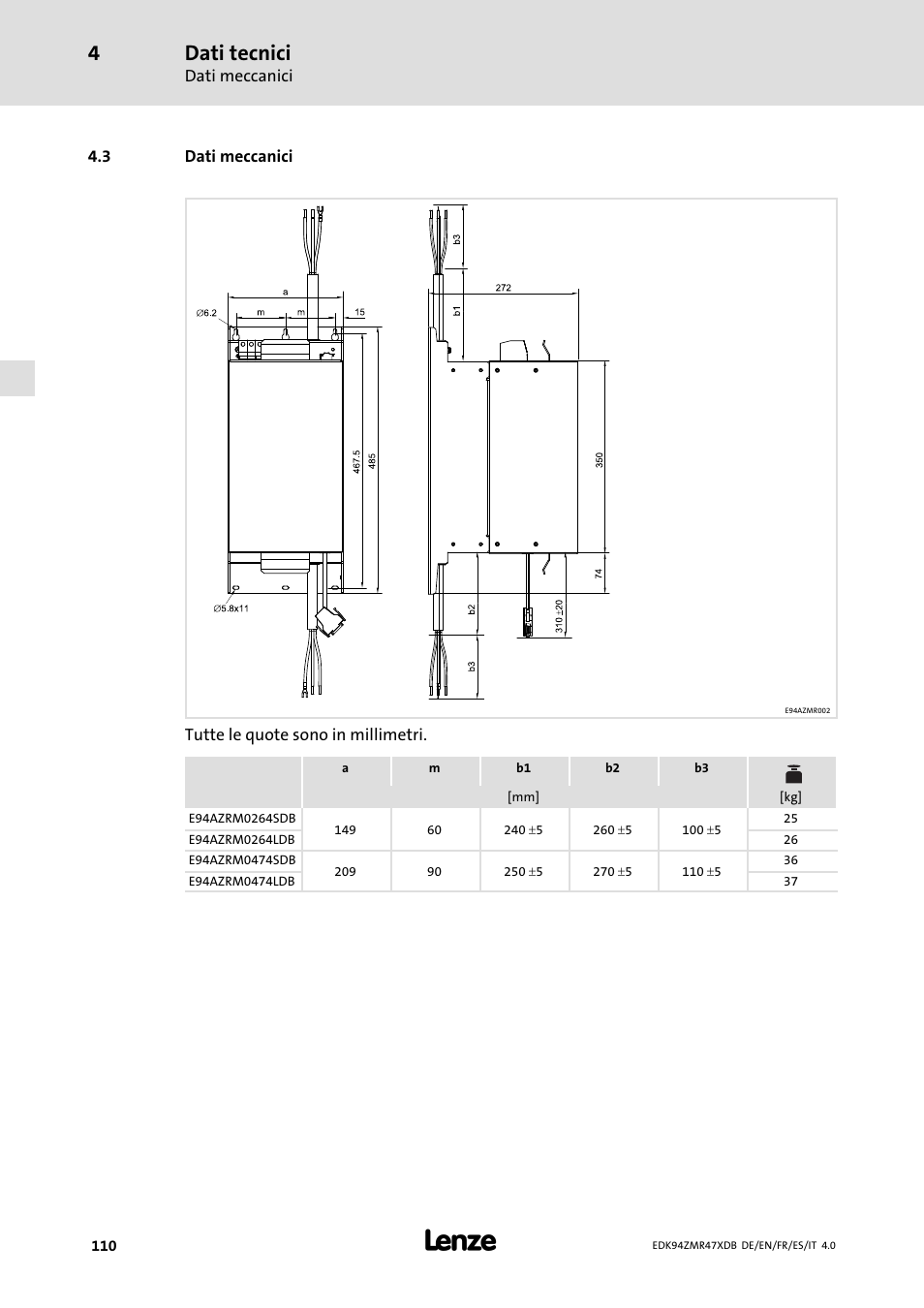 Dati meccanici, Dati tecnici | Lenze E94AZMR User Manual | Page 110 / 122