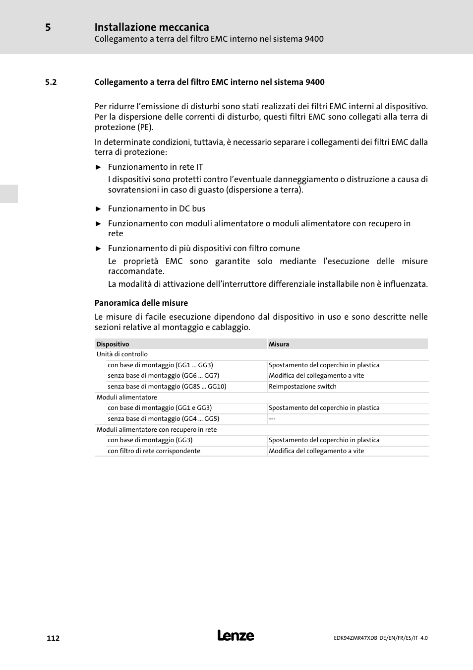 Installazione meccanica | Lenze E94AZMR User Manual | Page 112 / 122