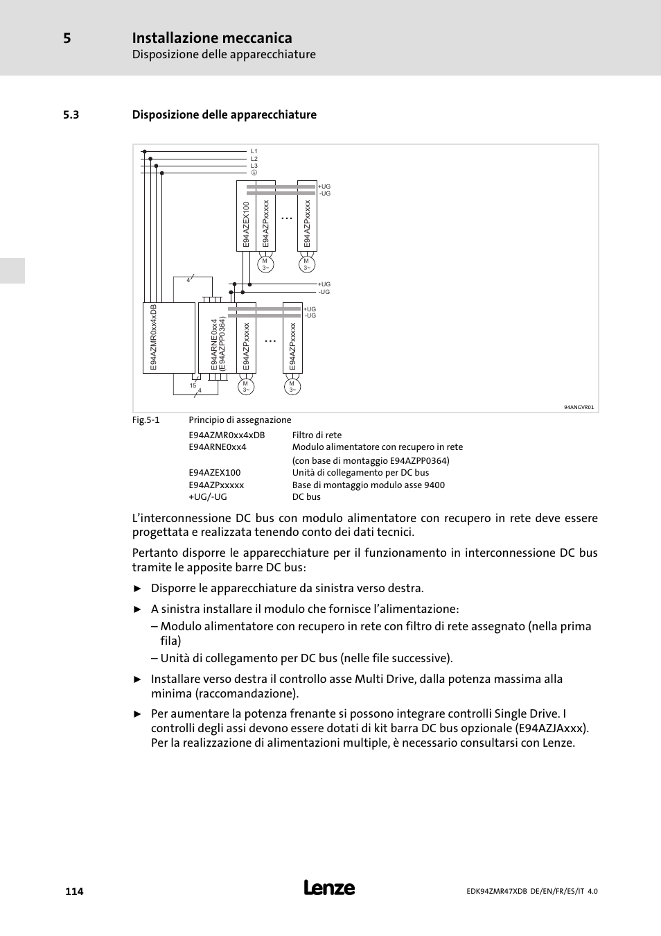 Disposizione delle apparecchiature, Installazione meccanica, 3 disposizione delle apparecchiature | Lenze E94AZMR User Manual | Page 114 / 122