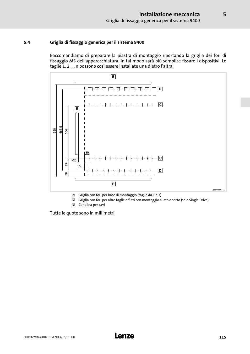 Griglia di fissaggio generica per il sistema 9400, Installazione meccanica | Lenze E94AZMR User Manual | Page 115 / 122