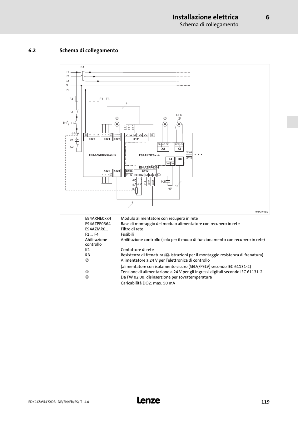 Schema di collegamento, Installazione elettrica, 2 schema di collegamento | Lenze E94AZMR User Manual | Page 119 / 122