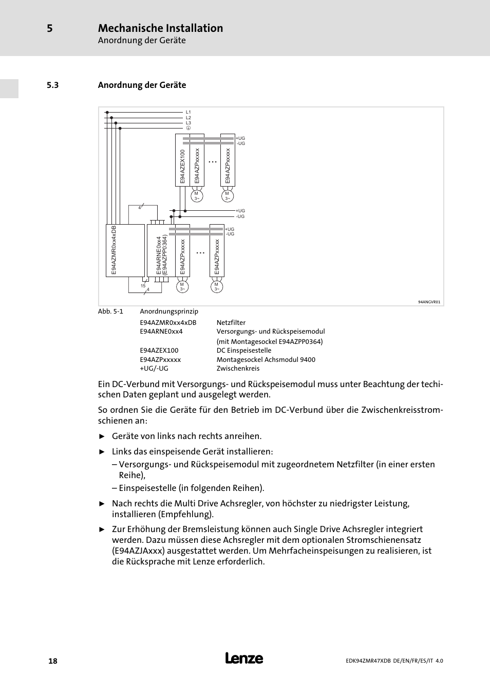 Anordnung der geräte, Mechanische installation, 3 anordnung der geräte | Geräte von links nach rechts anreihen | Lenze E94AZMR User Manual | Page 18 / 122