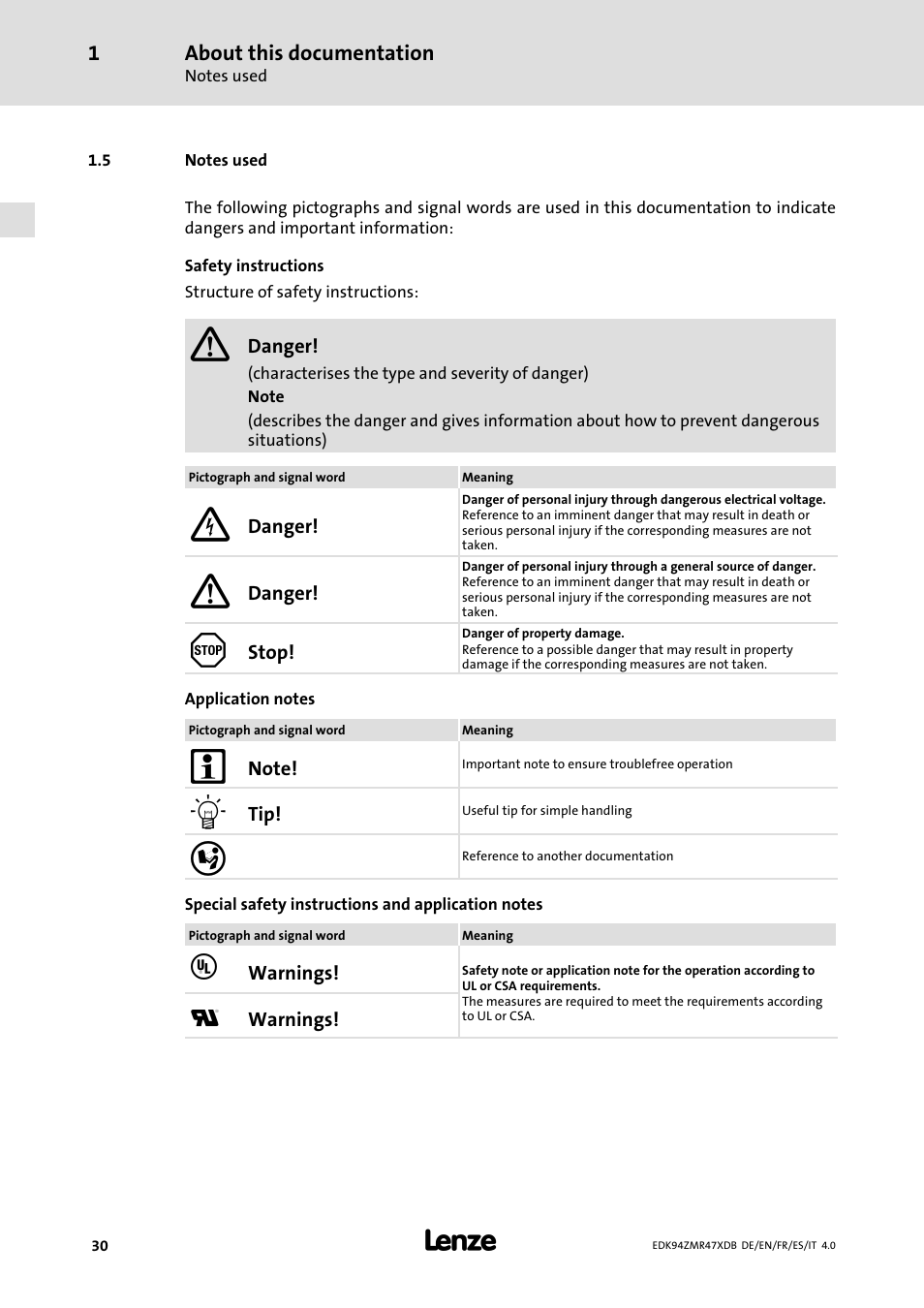 Notes used | Lenze E94AZMR User Manual | Page 30 / 122