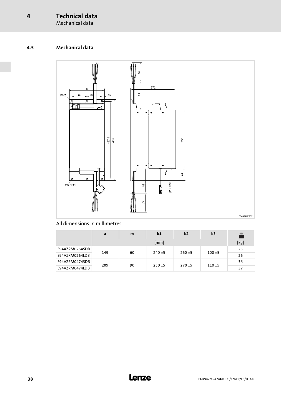 Mechanical data, Technical data | Lenze E94AZMR User Manual | Page 38 / 122