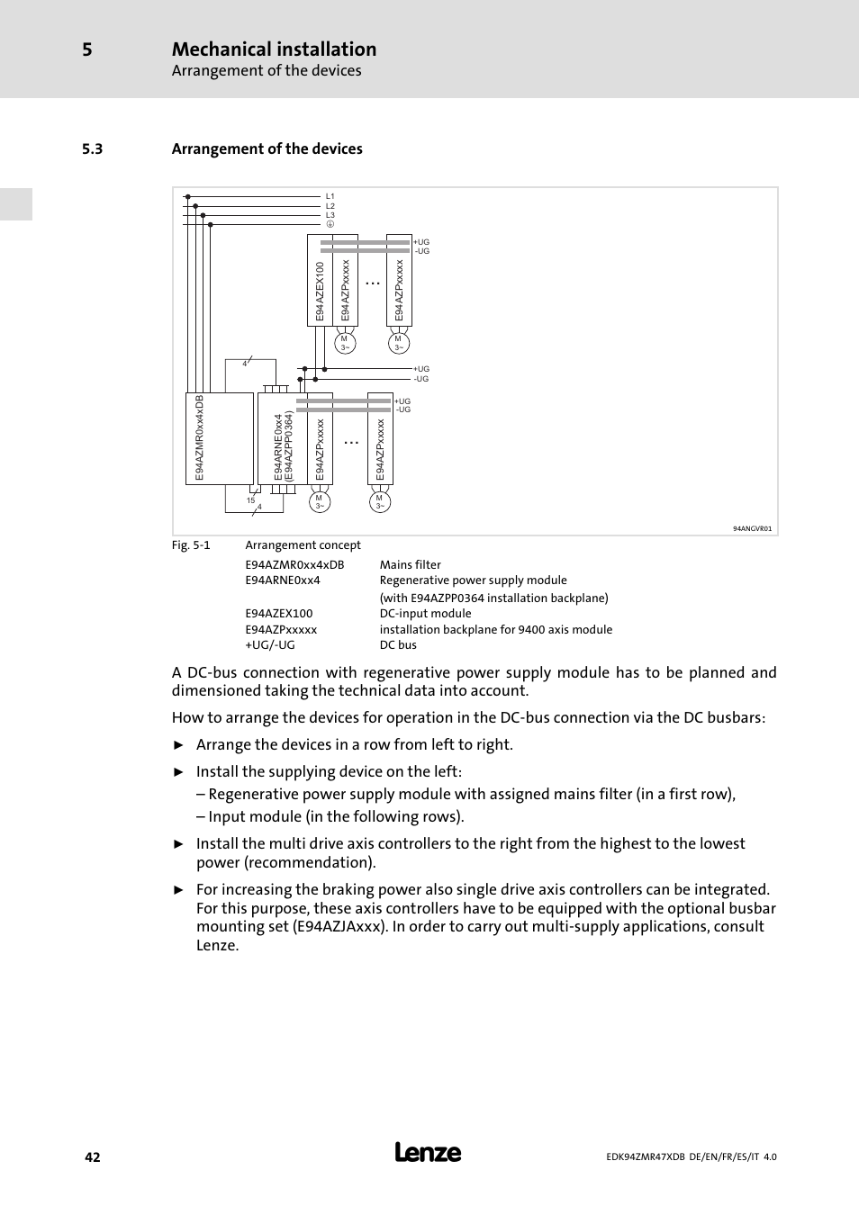 Arrangement of the devices, Mechanical installation, 3 arrangement of the devices | Arrange the devices in a row from left to right | Lenze E94AZMR User Manual | Page 42 / 122