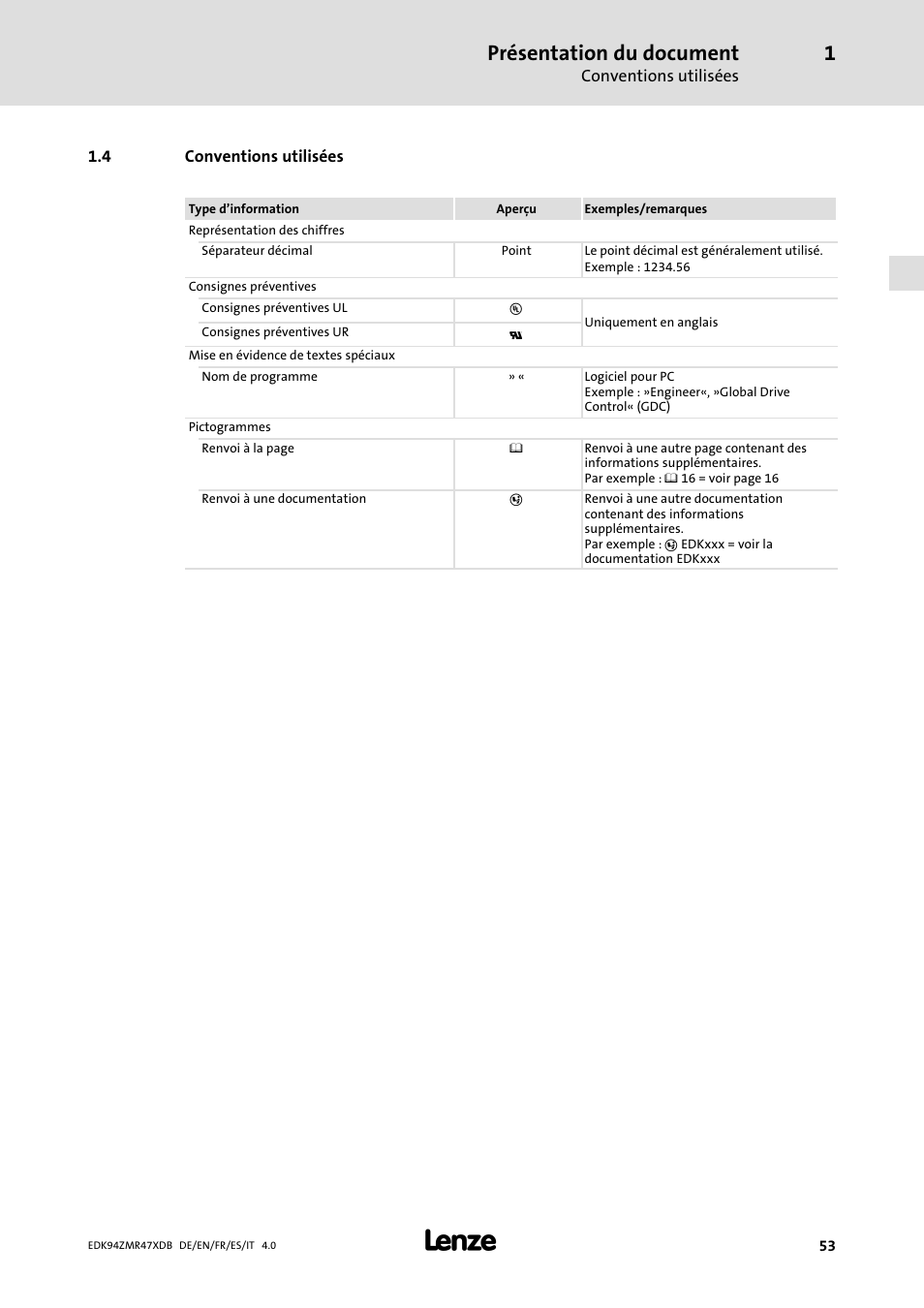 Conventions utilisées, Présentation du document | Lenze E94AZMR User Manual | Page 53 / 122