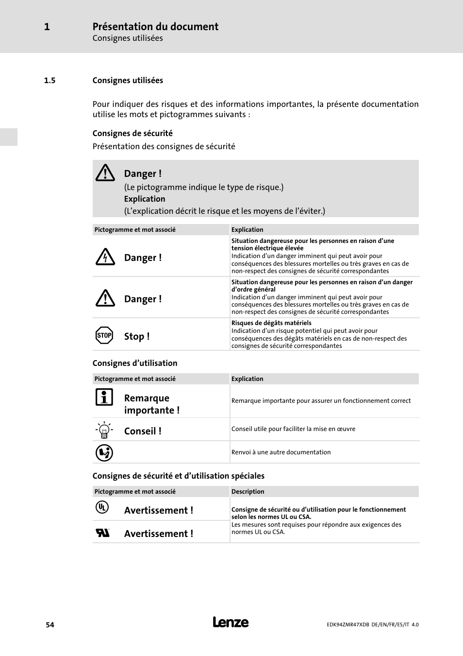 Consignes utilisées | Lenze E94AZMR User Manual | Page 54 / 122