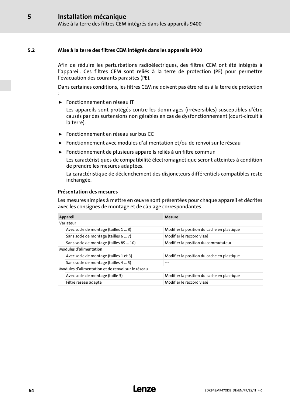 Installation mécanique | Lenze E94AZMR User Manual | Page 64 / 122