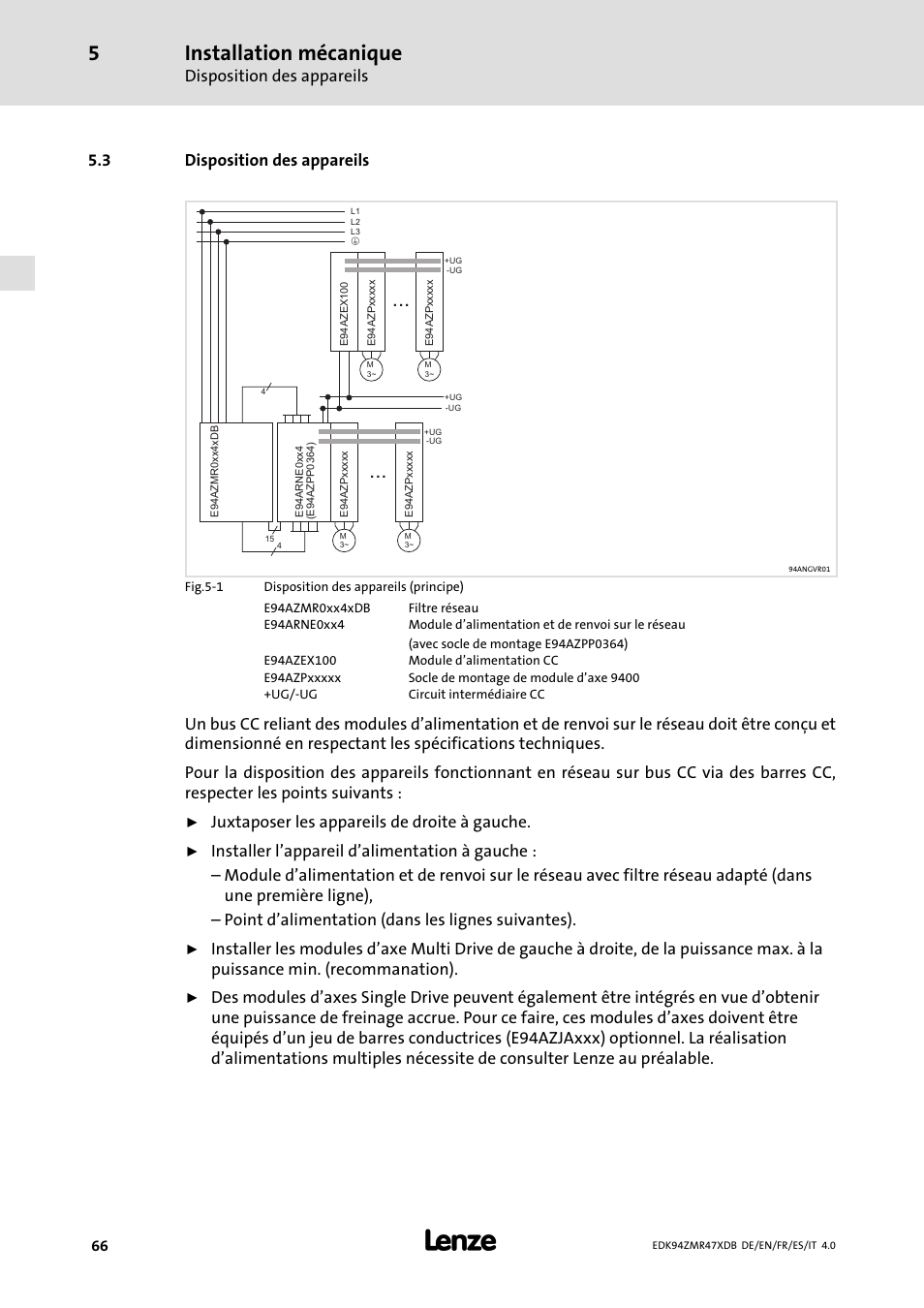 Disposition des appareils, Installation mécanique, 3 disposition des appareils | Juxtaposer les appareils de droite à gauche | Lenze E94AZMR User Manual | Page 66 / 122