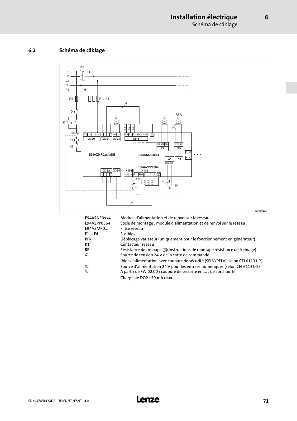 Schéma de câblage, Installation électrique, 2 schéma de câblage | Lenze E94AZMR User Manual | Page 71 / 122