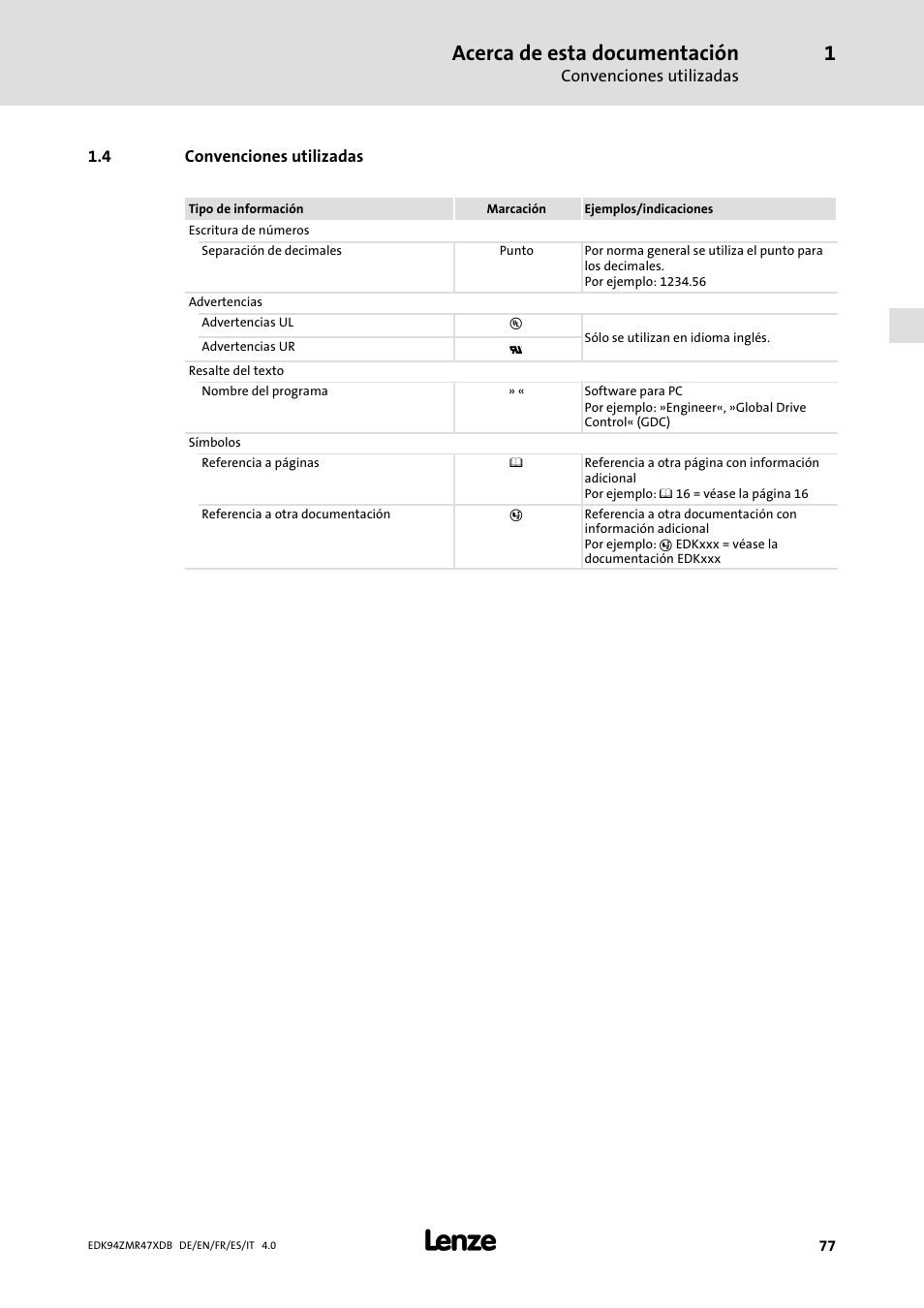 Convenciones utilizadas, Acerca de esta documentación | Lenze E94AZMR User Manual | Page 77 / 122