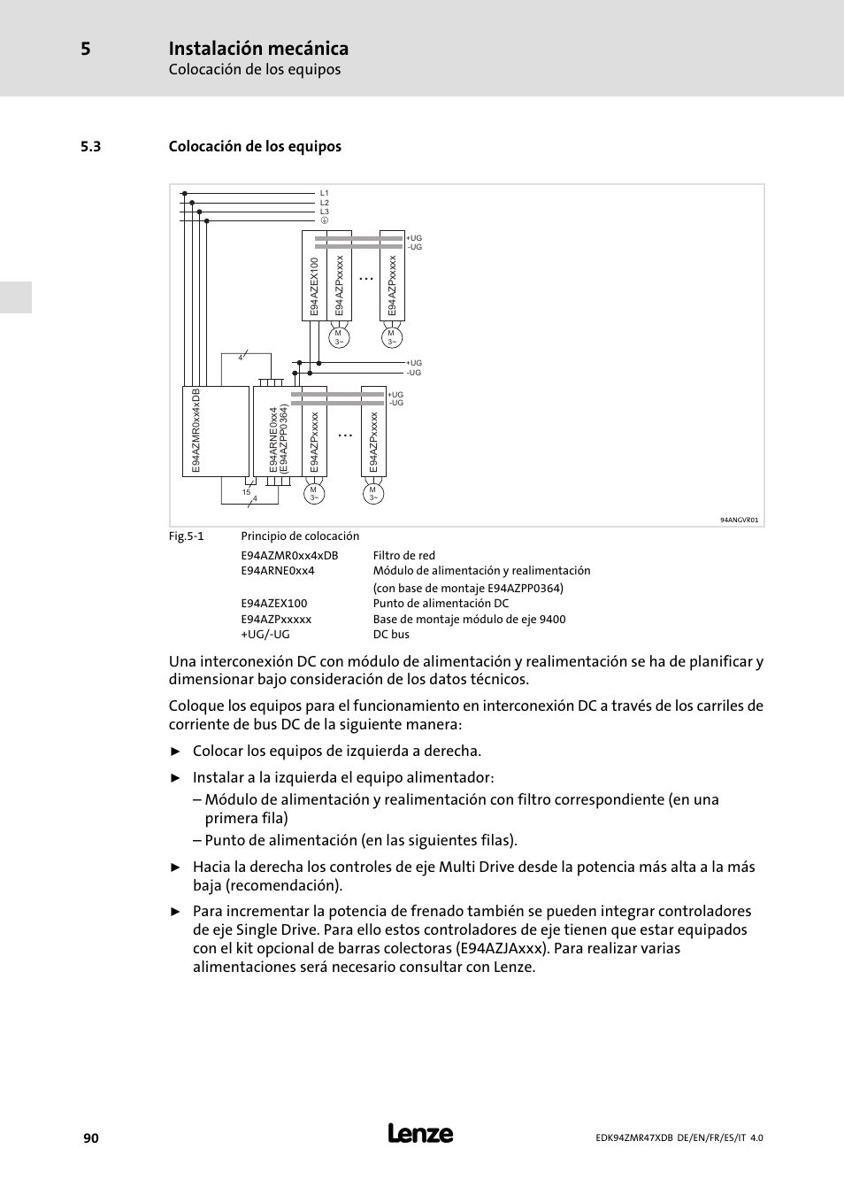 Colocación de los equipos, Instalación mecánica, 3 colocación de los equipos | Colocar los equipos de izquierda a derecha | Lenze E94AZMR User Manual | Page 90 / 122