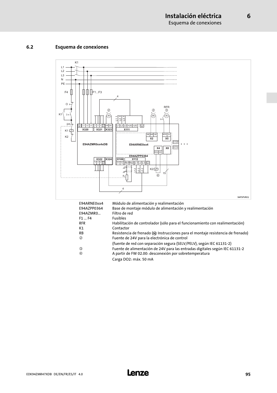 Esquema de conexiones, Instalación eléctrica, 2 esquema de conexiones | Lenze E94AZMR User Manual | Page 95 / 122