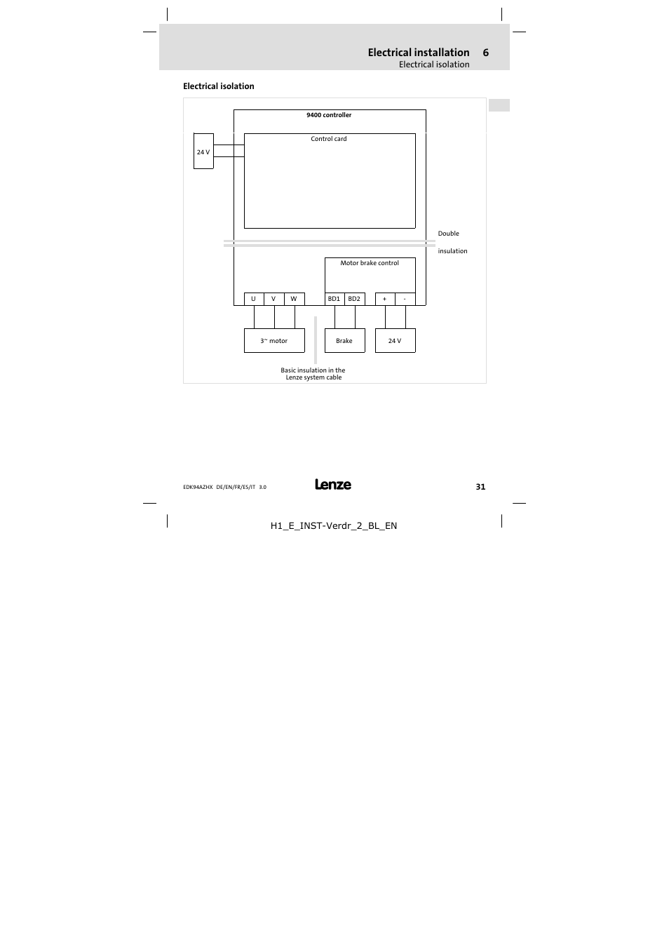 Electrical isolation, Electrical installation | Lenze E94AZHX0051 User Manual | Page 31 / 88