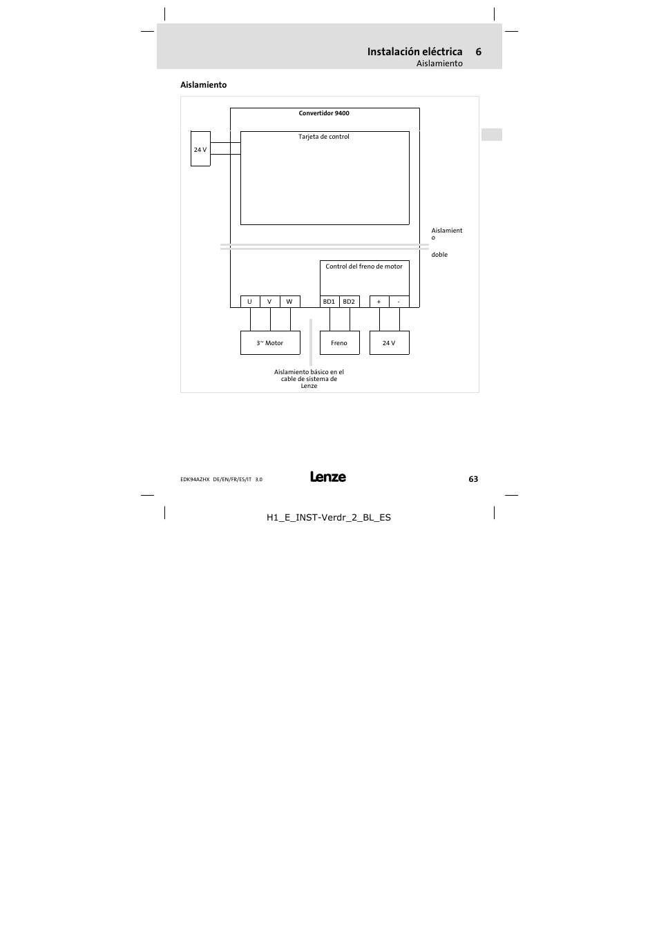 Aislamiento, Aislamiento 63, Instalación eléctrica | Lenze E94AZHX0051 User Manual | Page 63 / 88