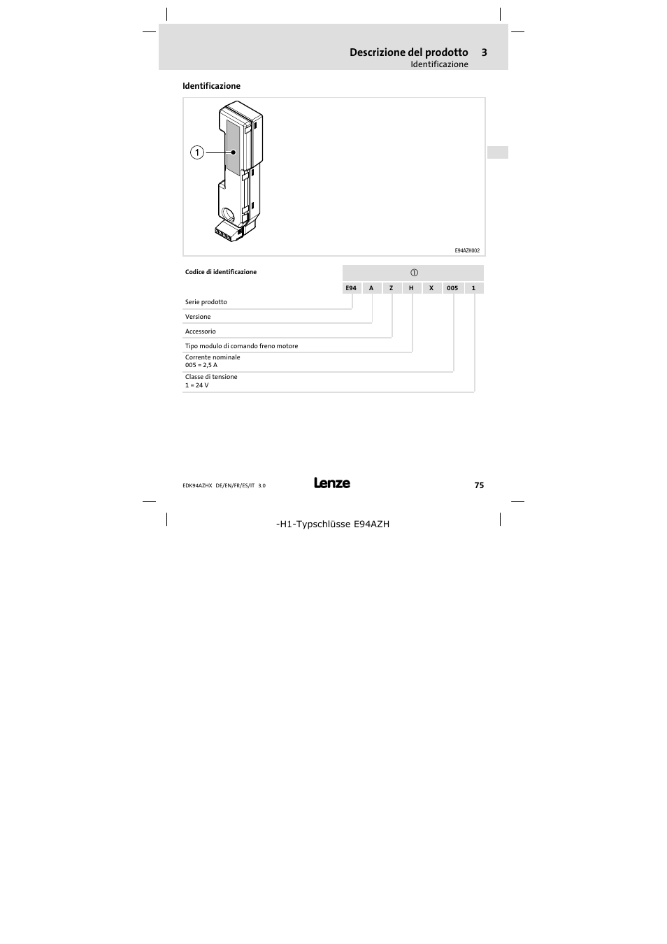Identificazione, Descrizione del prodotto | Lenze E94AZHX0051 User Manual | Page 75 / 88
