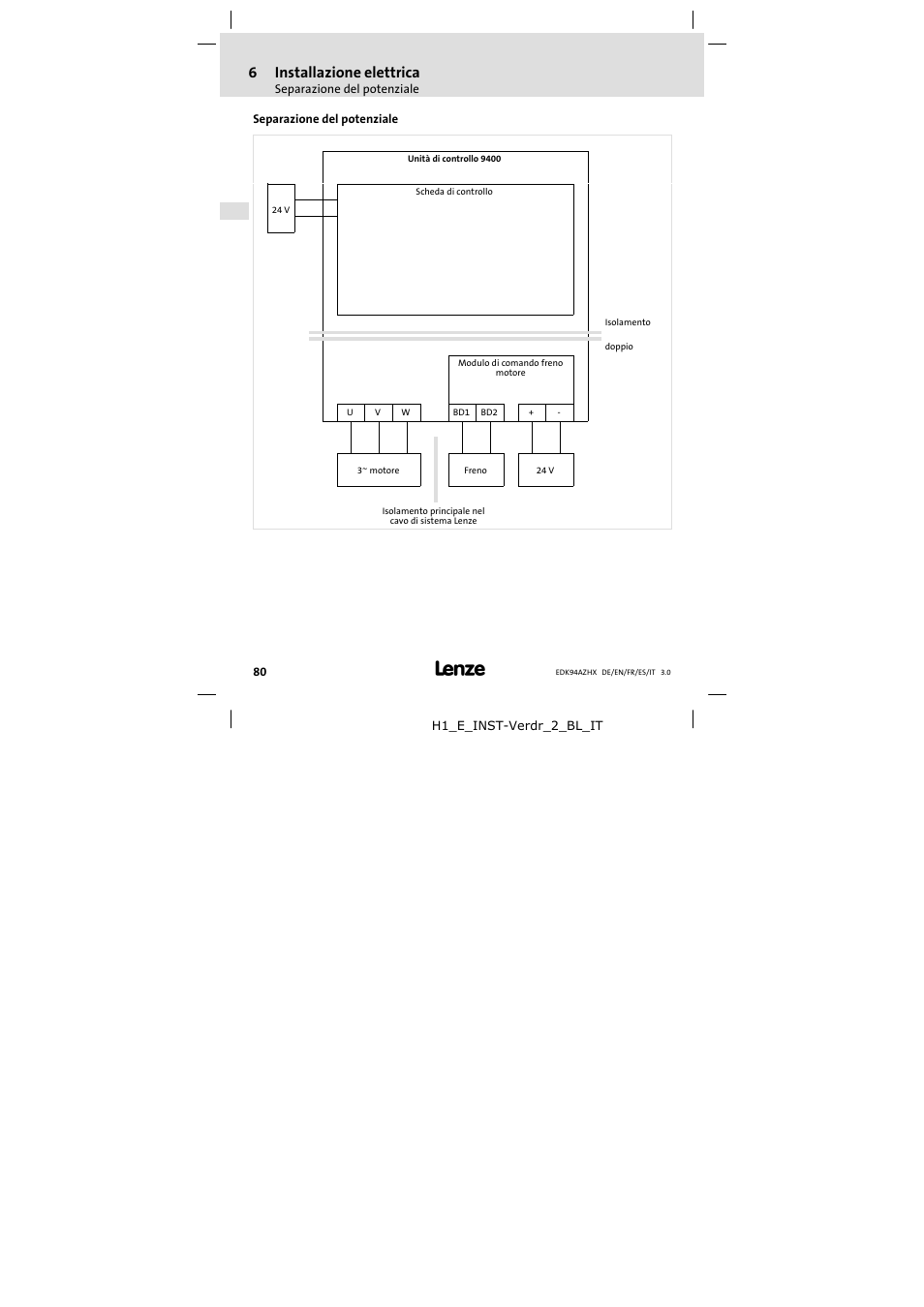 Separazione del potenziale, 6installazione elettrica | Lenze E94AZHX0051 User Manual | Page 80 / 88