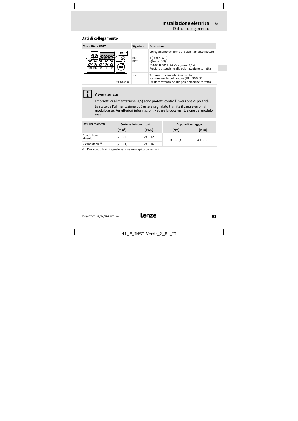 Dati di collegamento, Installazione elettrica, Avvertenza | Lenze E94AZHX0051 User Manual | Page 81 / 88