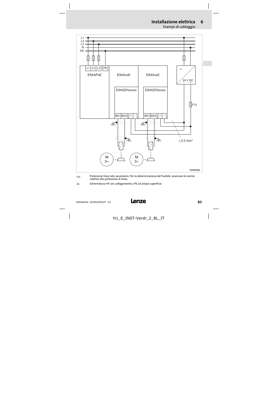 Installazione elettrica | Lenze E94AZHX0051 User Manual | Page 83 / 88