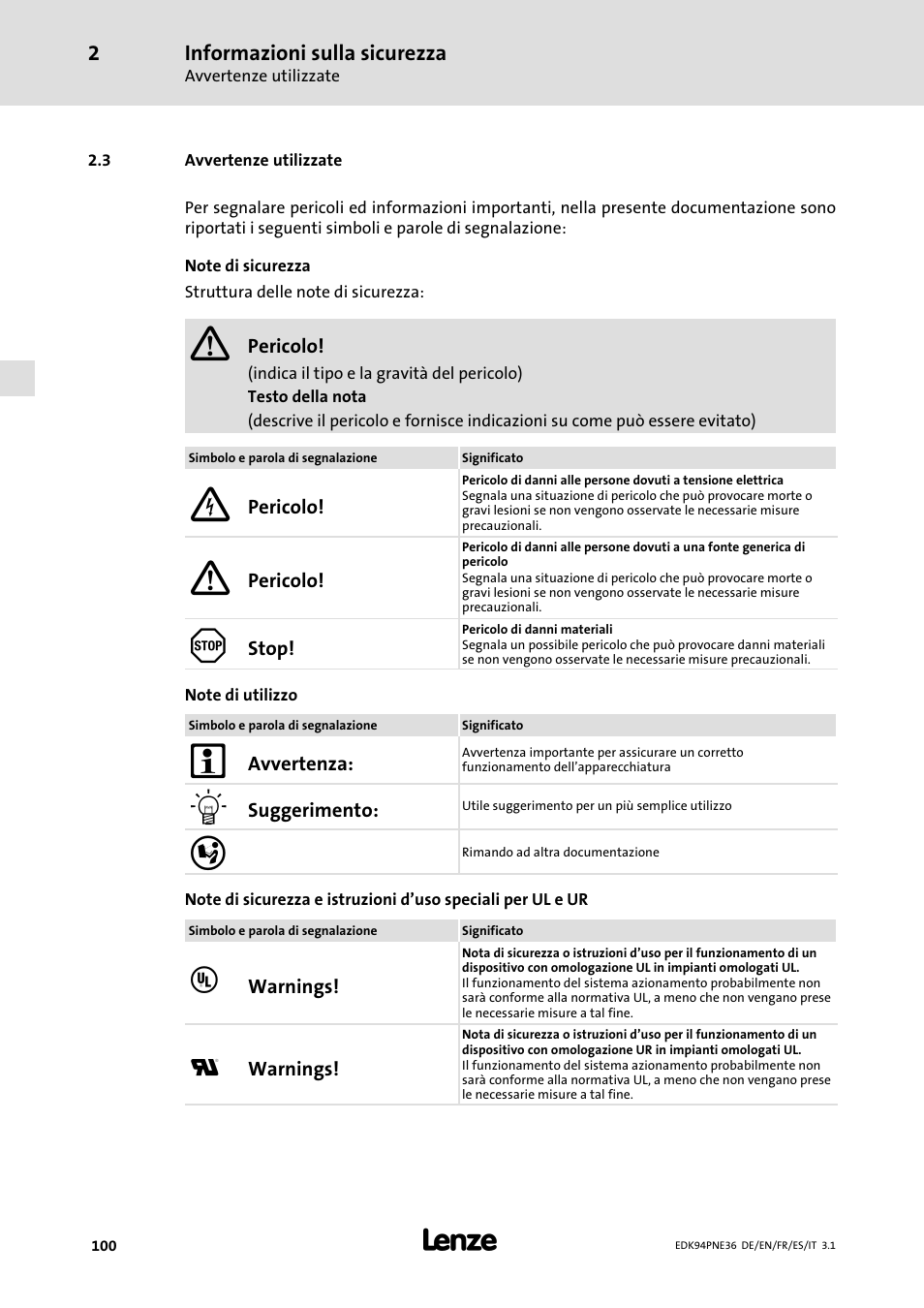 3 avvertenze utilizzate, Avvertenze utilizzate | Lenze E94APNE User Manual | Page 100 / 114