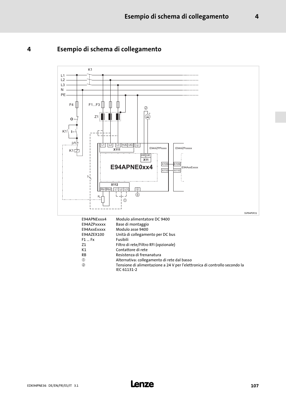 4 esempio di schema di collegamento, Esempio di schema di collegamento, Esempio di schema di collegamento 4 | 4esempio di schema di collegamento, E94apne0xx4 | Lenze E94APNE User Manual | Page 107 / 114