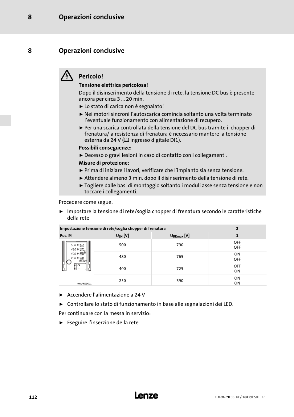8 operazioni conclusive, Operazioni conclusive, Operazioni conclusive 8 | 8operazioni conclusive, Pericolo | Lenze E94APNE User Manual | Page 112 / 114