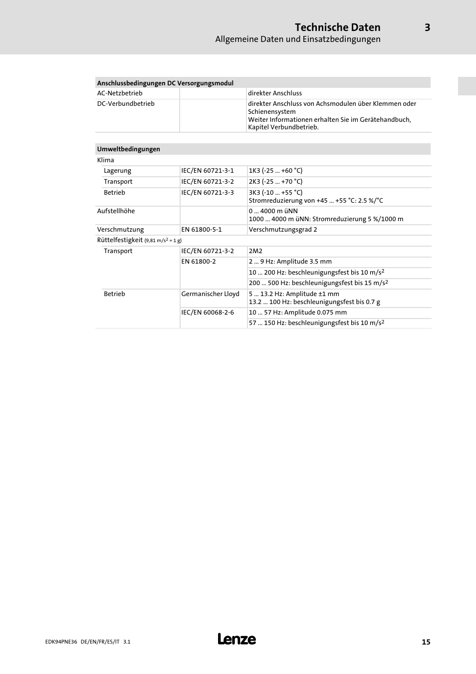 Technische daten, Allgemeine daten und einsatzbedingungen | Lenze E94APNE User Manual | Page 15 / 114