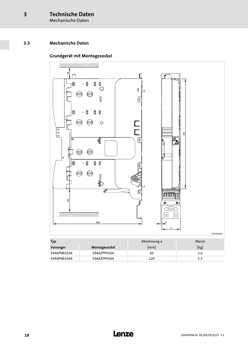 3 mechanische daten, Mechanische daten, Technische daten | Lenze E94APNE User Manual | Page 18 / 114