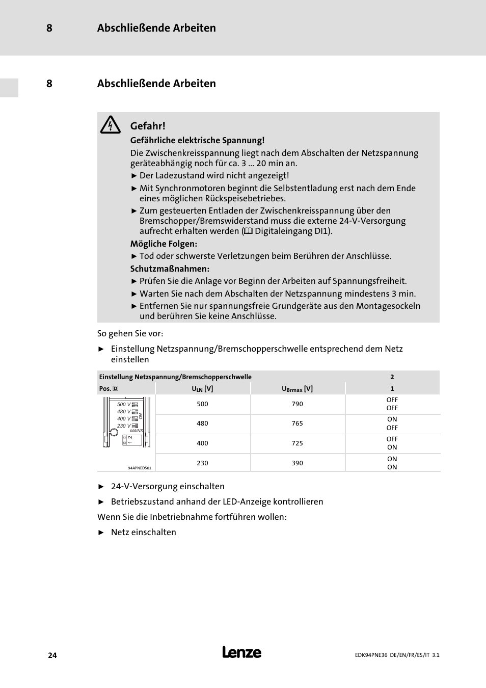 8 abschließende arbeiten, Abschließende arbeiten, Ab seite 24 | Abschließende arbeiten 8, 8abschließende arbeiten, Gefahr | Lenze E94APNE User Manual | Page 24 / 114