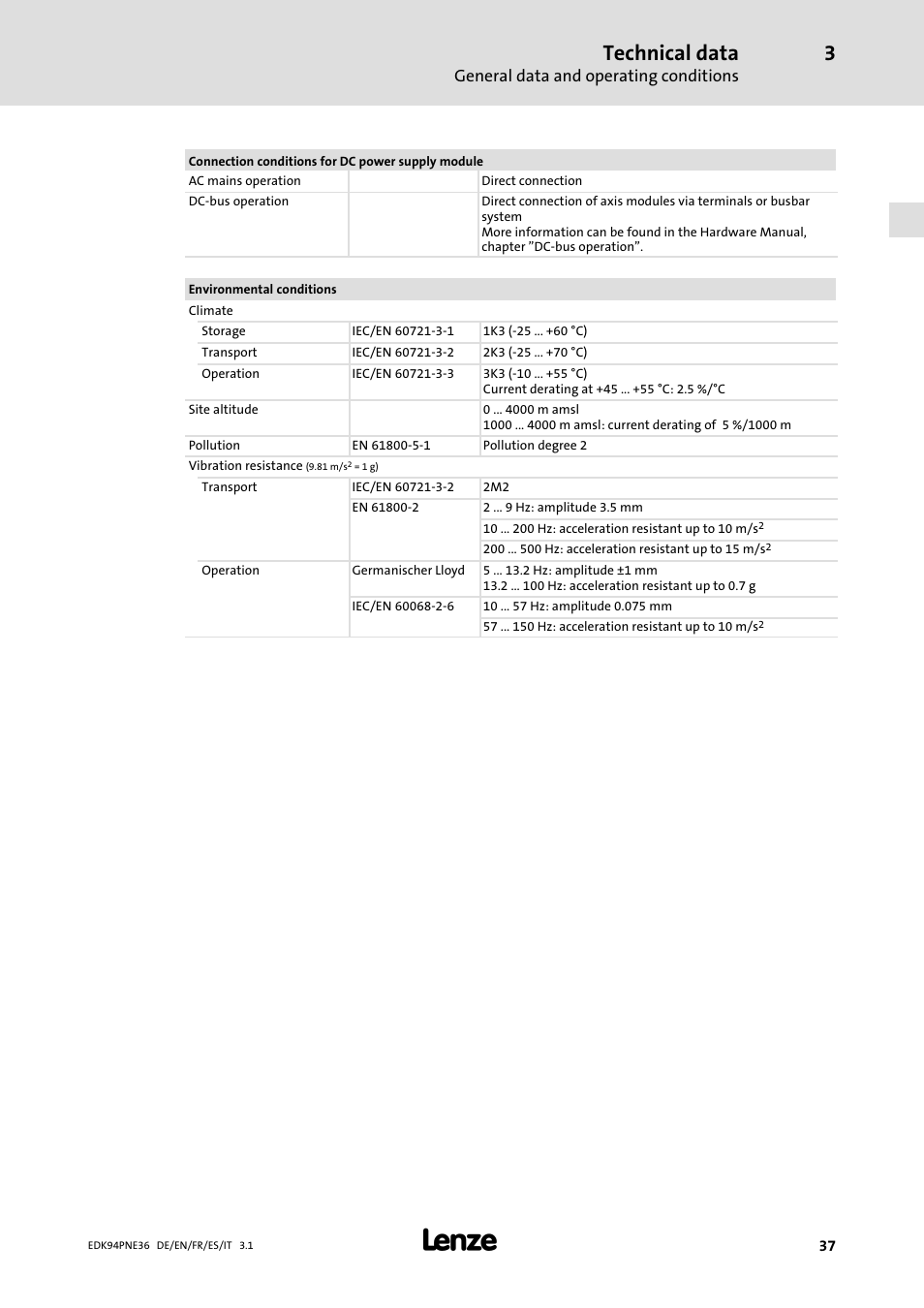 Technical data, General data and operating conditions | Lenze E94APNE User Manual | Page 37 / 114