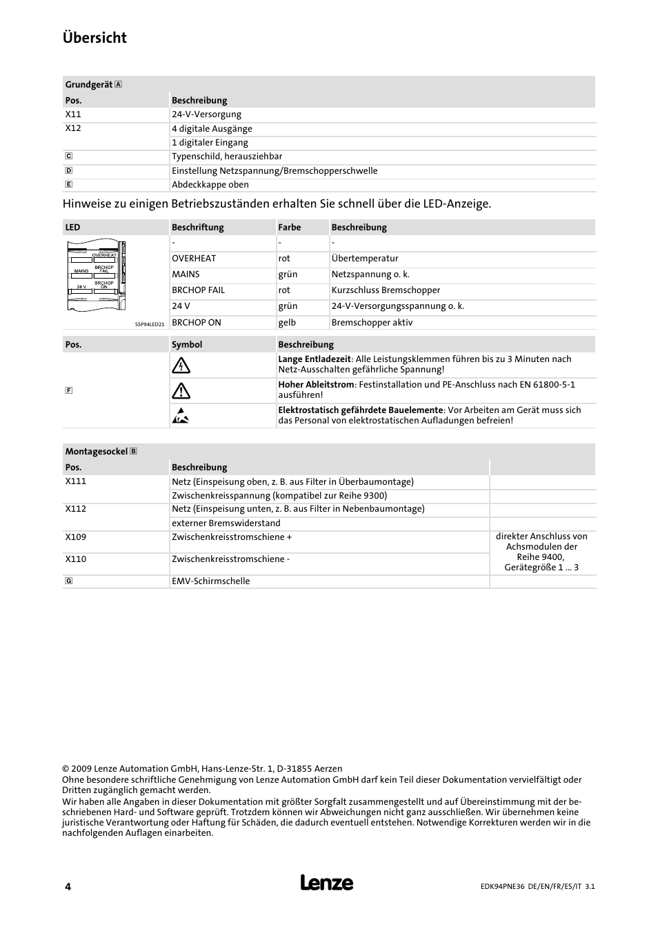 Übersicht | Lenze E94APNE User Manual | Page 4 / 114