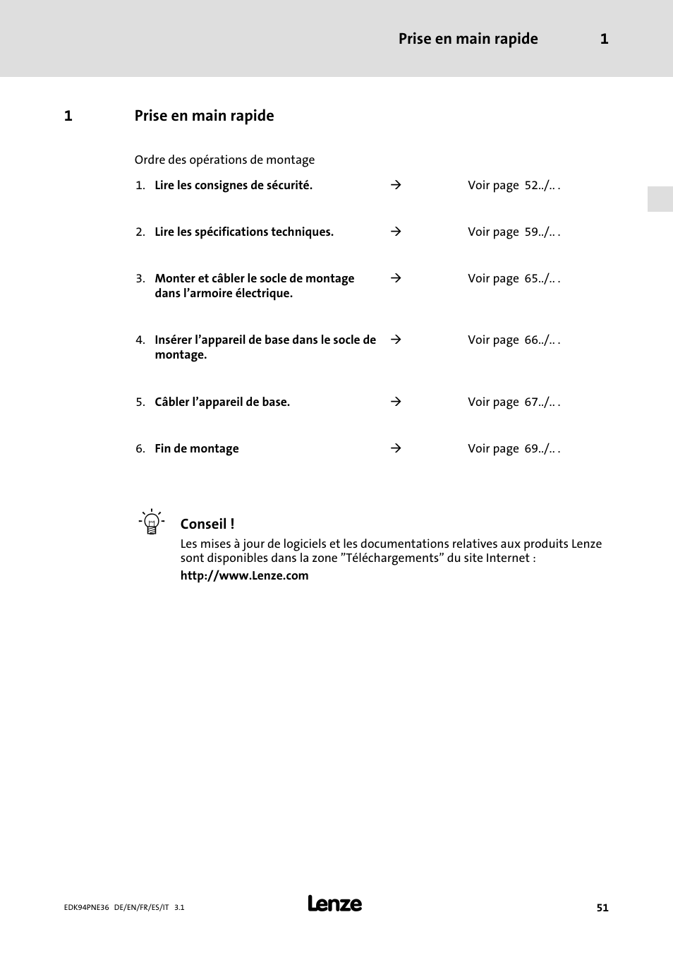 1 prise en main rapide, Prise en main rapide | Lenze E94APNE User Manual | Page 51 / 114