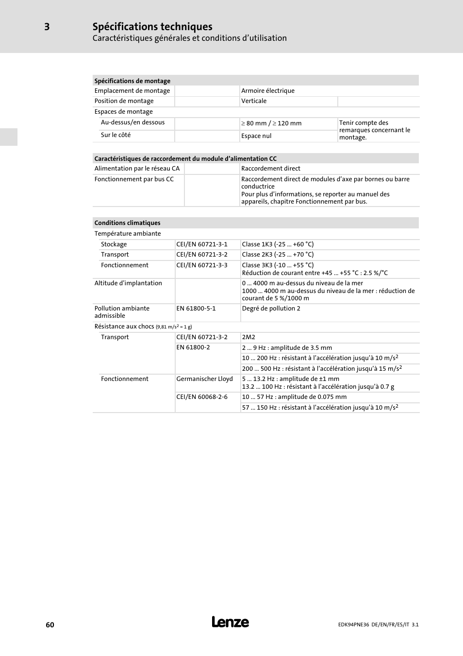 Spécifications techniques | Lenze E94APNE User Manual | Page 60 / 114