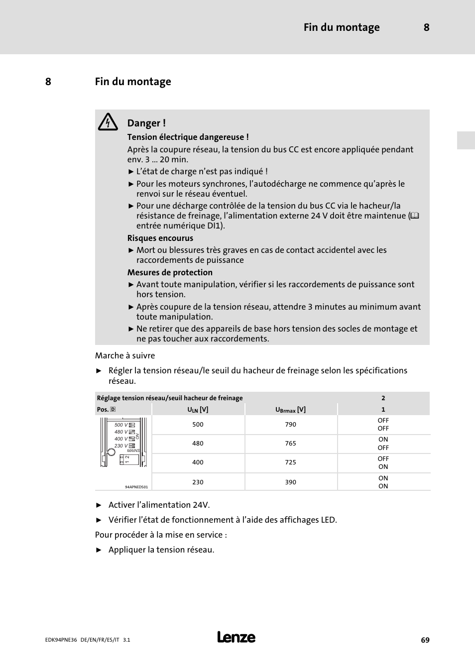 8 fin du montage, Fin du montage, Fin du montage 8 | 8fin du montage, Danger | Lenze E94APNE User Manual | Page 69 / 114
