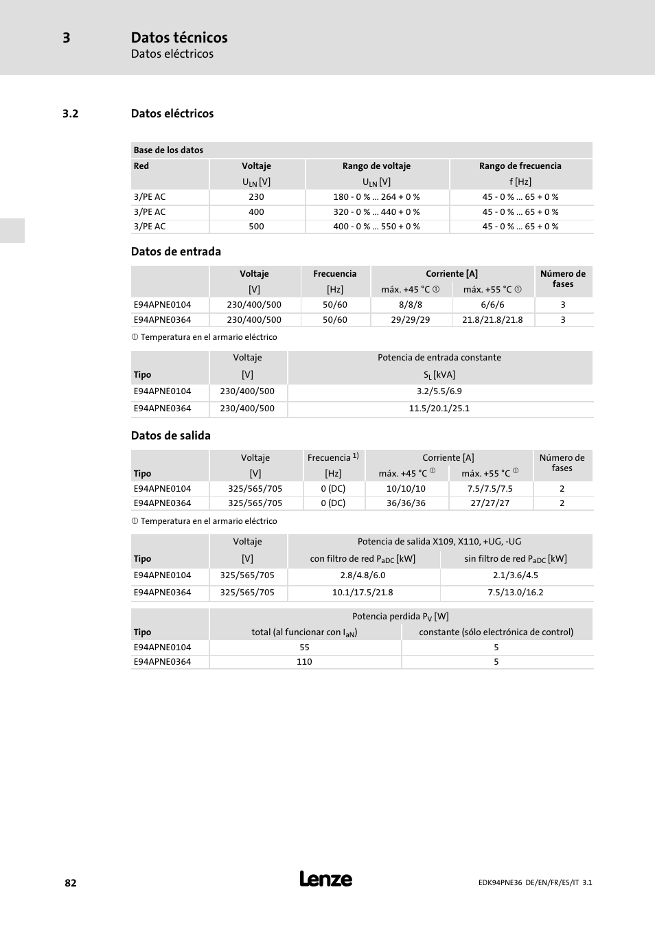 2 datos eléctricos, Datos eléctricos, Datos técnicos | Datos de entrada, Datos de salida | Lenze E94APNE User Manual | Page 82 / 114