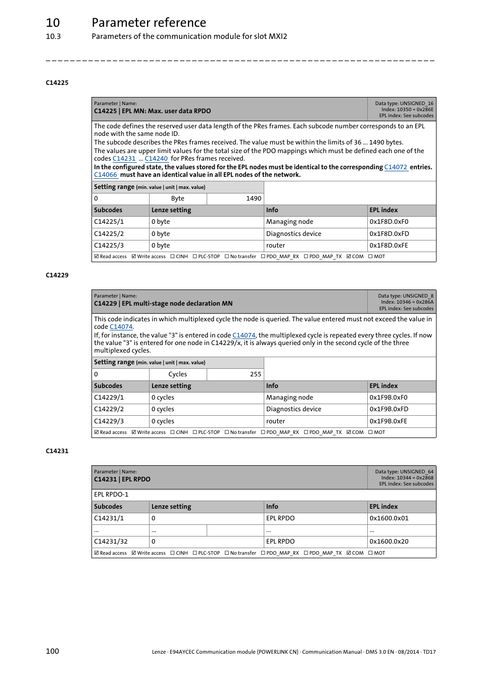 C14225 | epl mn: max. user data rpdo, C14229 | epl multi-stage node declaration mn, C14231 | epl rpdo | Codes, C14231, 10 parameter reference | Lenze E94AYCEC User Manual | Page 100 / 125