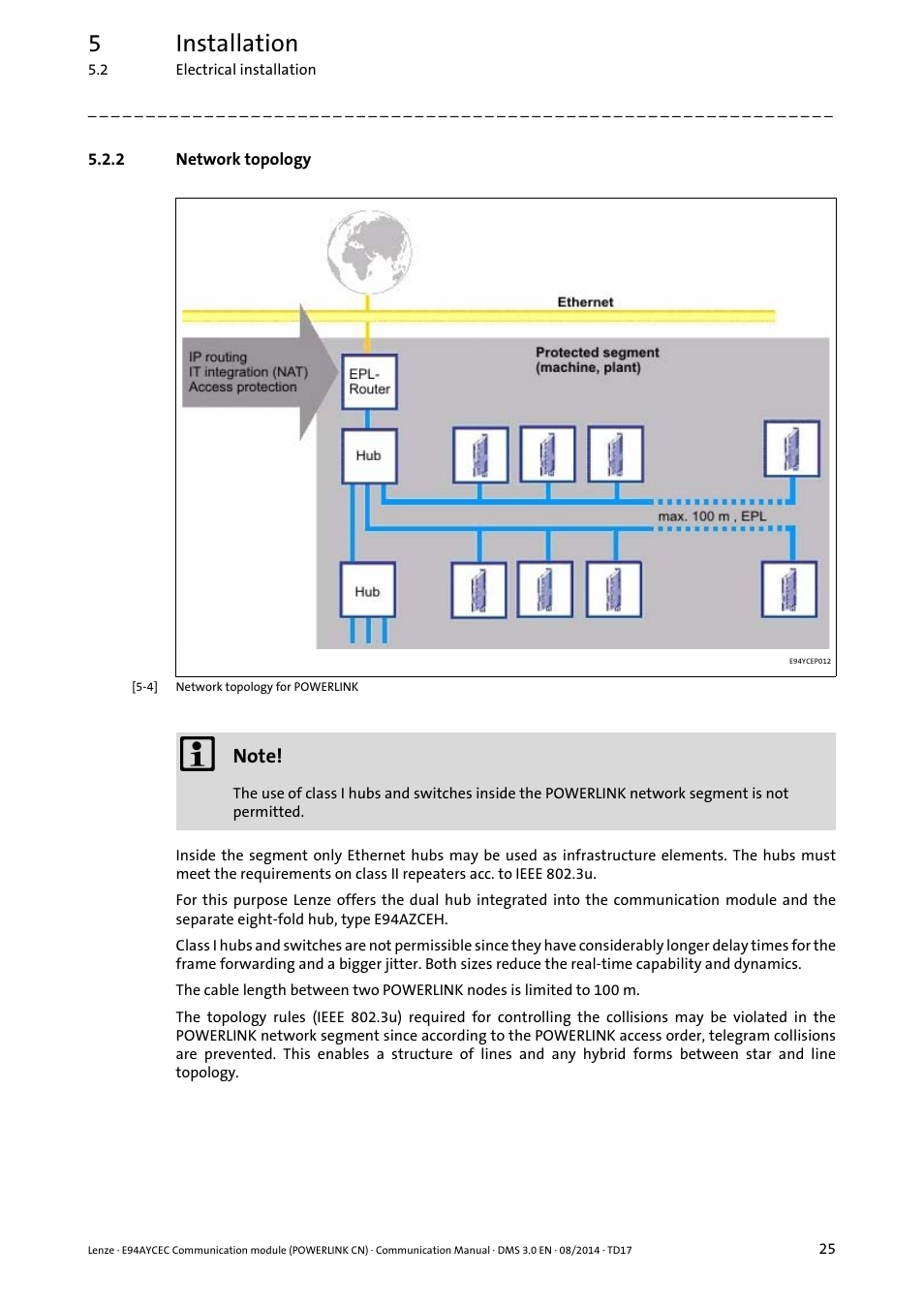 2 network topology, Network topology, 5installation | Lenze E94AYCEC User Manual | Page 25 / 125